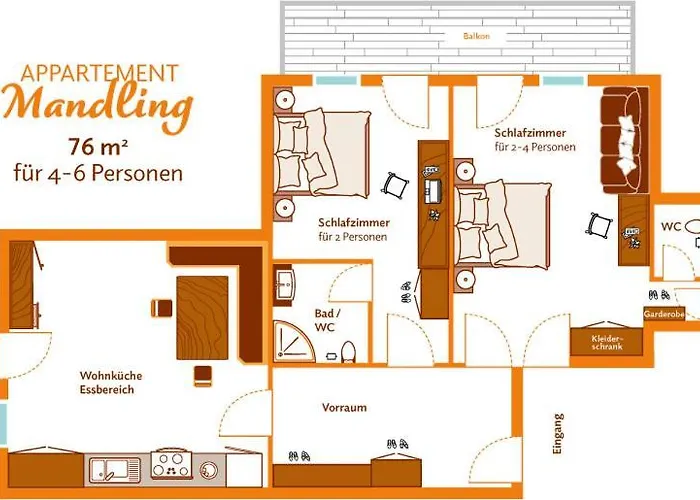 Πανσιόν Heisshof